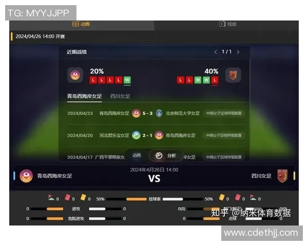 西布朗对雷丁精彩直播全程回顾与赛后分析