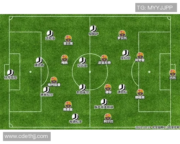 巴萨与尤文图斯对阵名单揭晓球员阵容分析与比赛前瞻 巴萨与尤文图斯对阵名单揭晓球员阵容分析与比赛前瞻