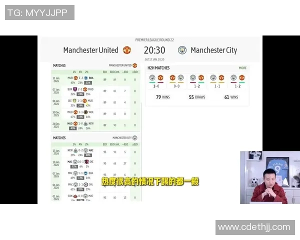 曼城与曼联吉尼斯对决谁能在这场城市德比中笑到最后