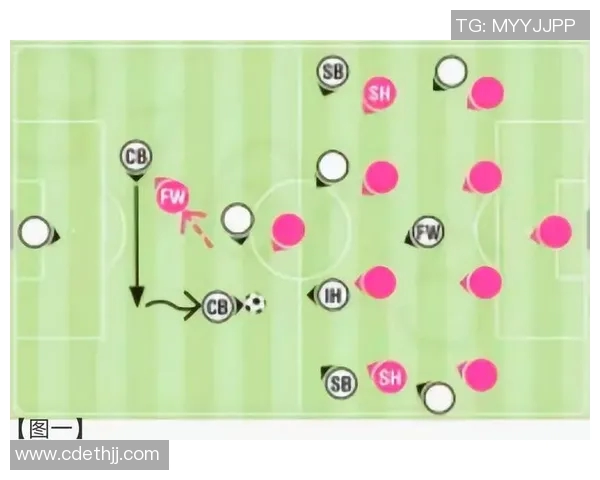 中国与泰国足球对抗战术解析及其影响因素探讨