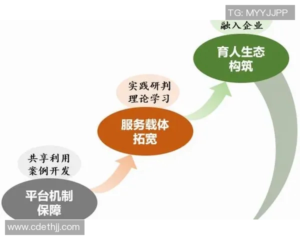 对话刘芳：回顾她的足球生涯与成长历程的精彩瞬间MBA