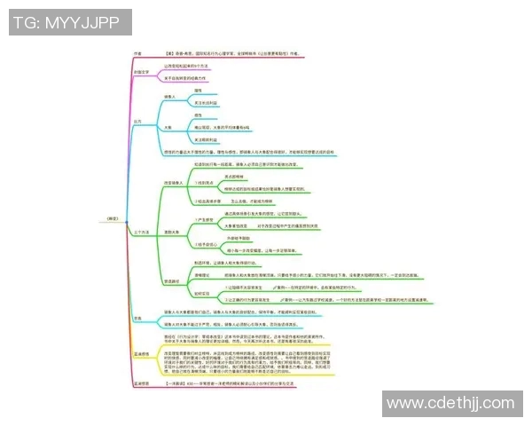 势不可挡的视频潮流如何改变我们的生活方式与思维方式