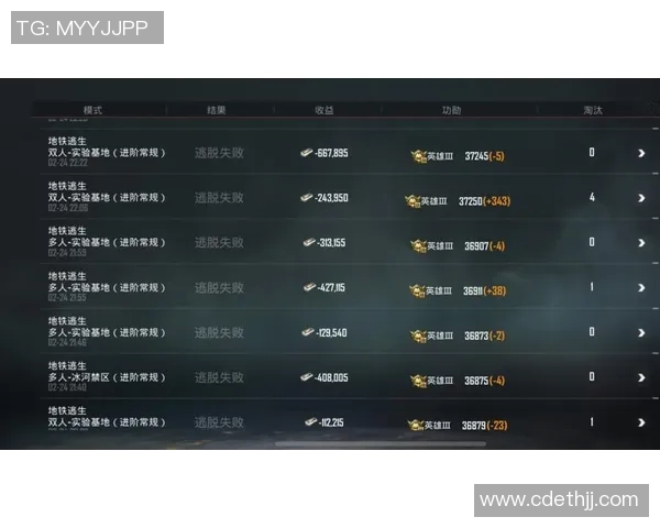 和平精英最新配合排行榜揭晓RNG战队荣登第一名引发热议