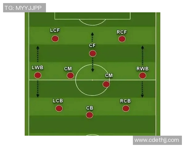 成都足球队技术解析：从战术布局到球员配合的全面剖析