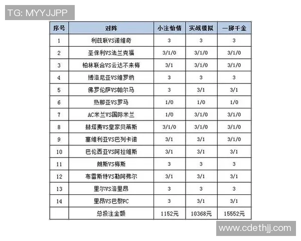 比利时与巴拿马足球赛彩票投注分析及推荐攻略