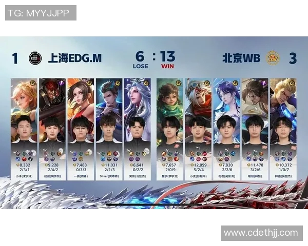 王者荣耀热点分析：EDG战队转型背后的策略与挑战