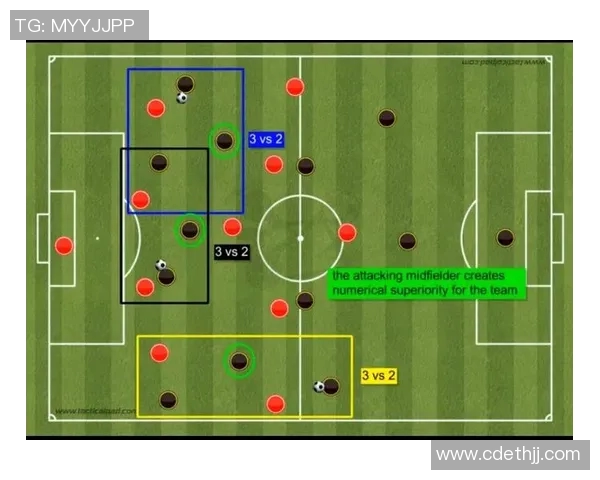 南京羽毛球队中路突破的战术解析与未来发展展望